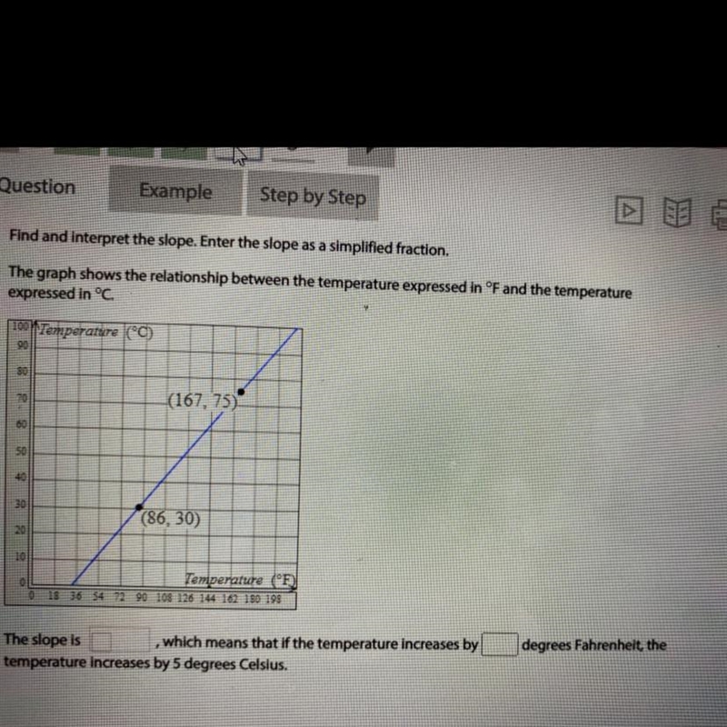 Find and interpret the slope. Enter the slope as a simplified fraction.The graph shows-example-1