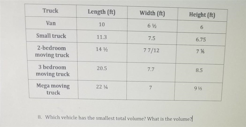 Which vehicle has the smallest total volume?What is the volume?-example-1