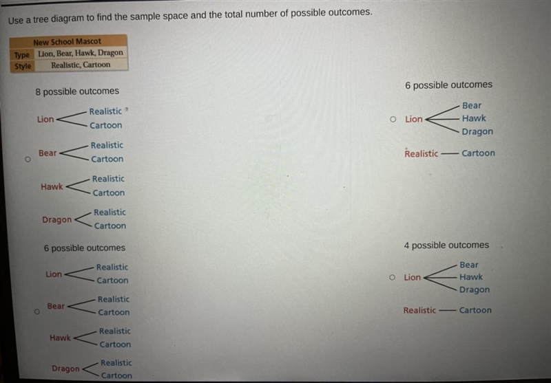 Use a tree diagram to find the sample space and the total number of possible outcomes-example-1