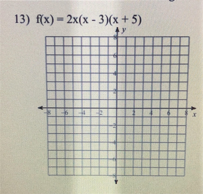 Homework: Sketch the cubic function using the roots and what you know about end behavior-example-1