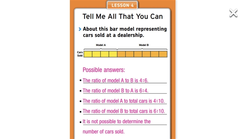 40 model A cars were sold that week. what else can you say about this bar model?-example-2