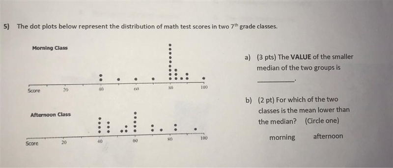 5) The dot plots below represent the distribution of math test scores in two 7th grade-example-1