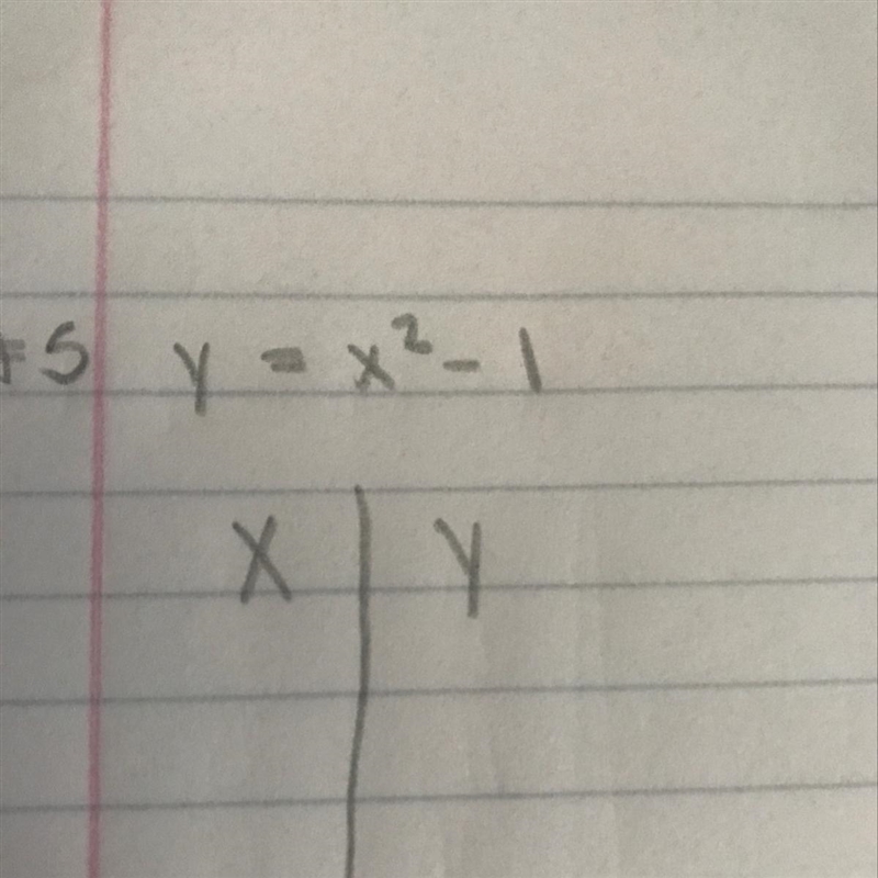 Can i please get some helpCalculate the x,y values for the given functionand plot-example-1