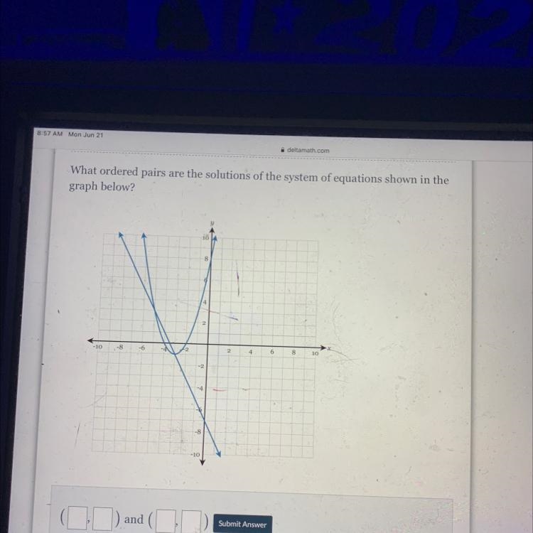 What ordered pairs are the solutions of the system of equations shown in the graph-example-1