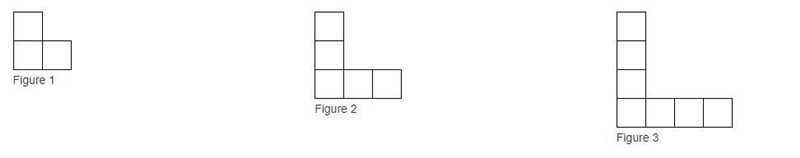 1-8.Examine the tile pattern below. 1-8 HW eTool (CPM). Homework HelpFigureFigure-example-1