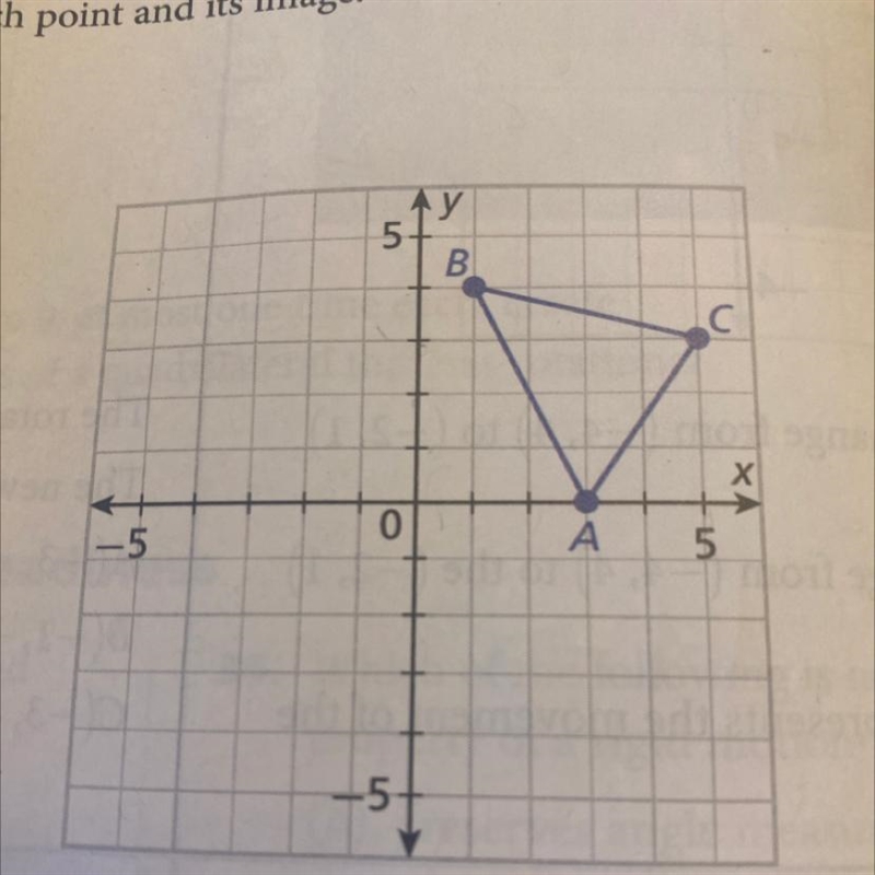 Draw the image of the figure under thegiven transformation.8. reflection across the-example-1