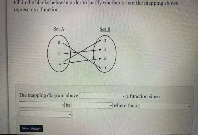 The mapping diagram above ( does NOT represent or represent) a function since ( for-example-1