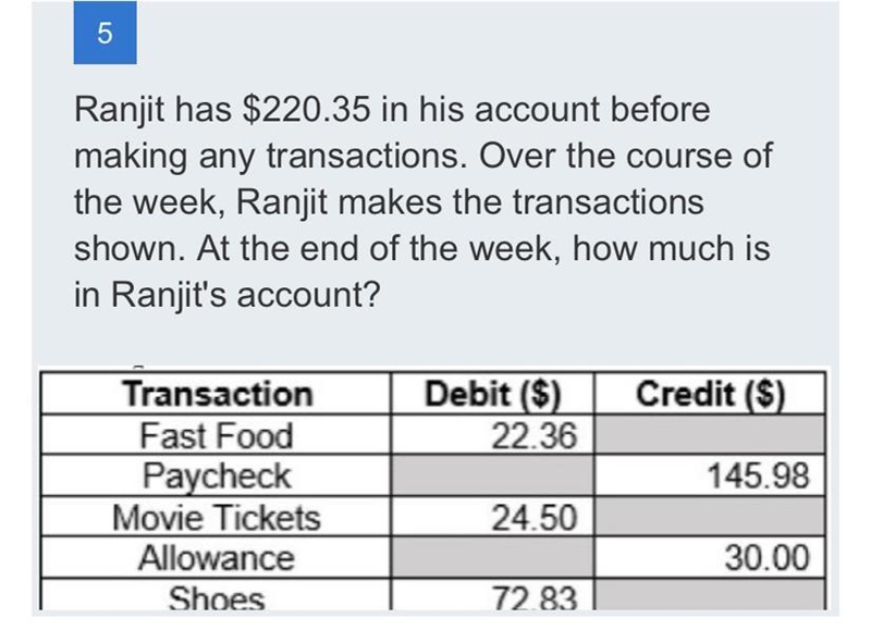 Ranjit has $220.35 in his account before making any transactions. Over the course-example-1