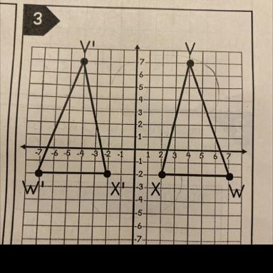 What is the algebraic rule?? And how do you find out what algebraic rule on a graph-example-1