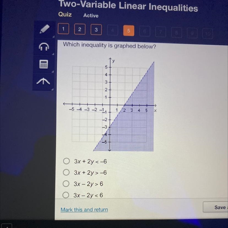 Which inequality is graphed below-example-1