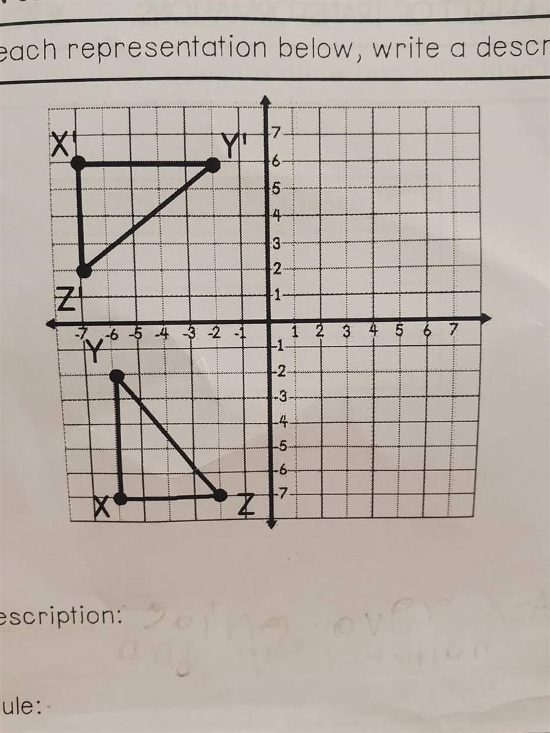 For each representation below write a description of the transformation and a rule-example-1