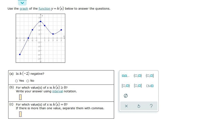 Use the graph of the function below to answer the questions.-example-1