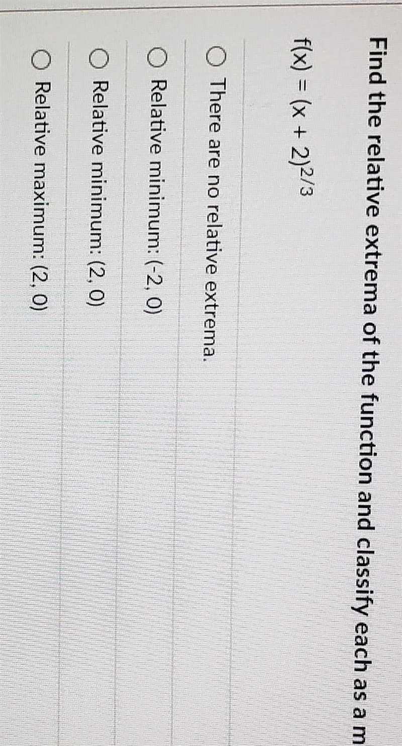 Find the relative extrema of the function and classify each as a maximum or minimum-example-1