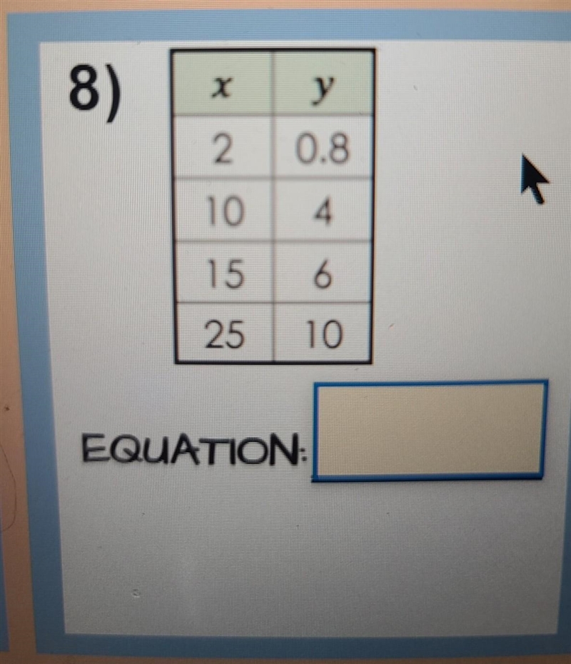 What is the correct equation ​-example-1