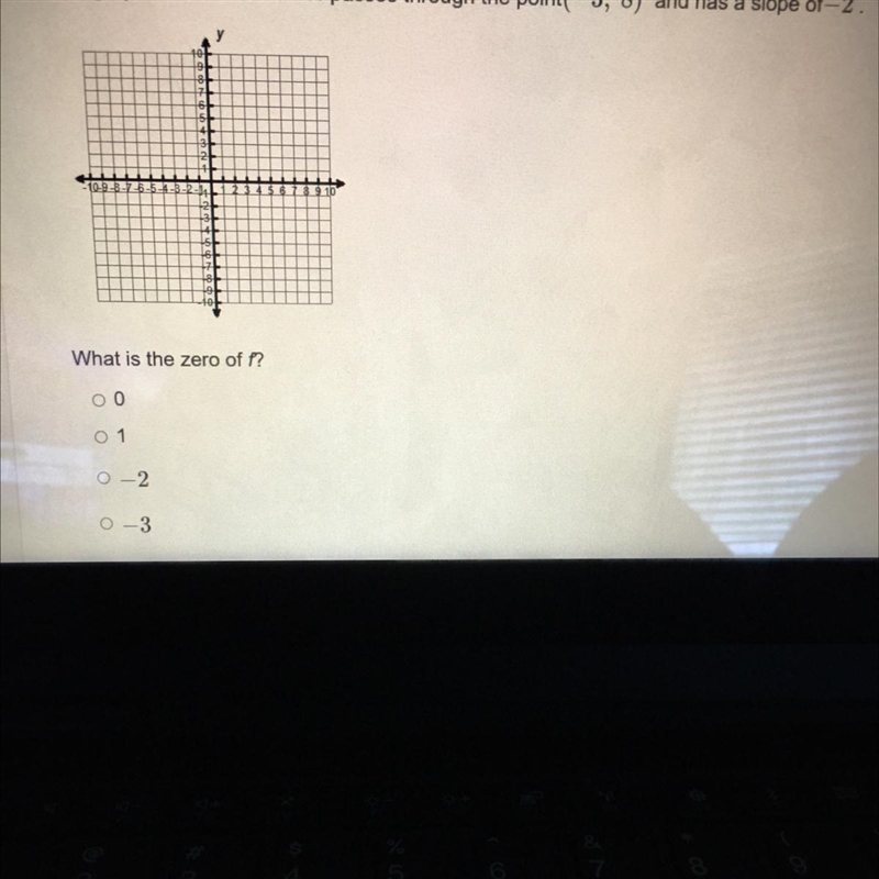 The graph of linear function f passes through the point (-3,8) and has a slope of-example-1