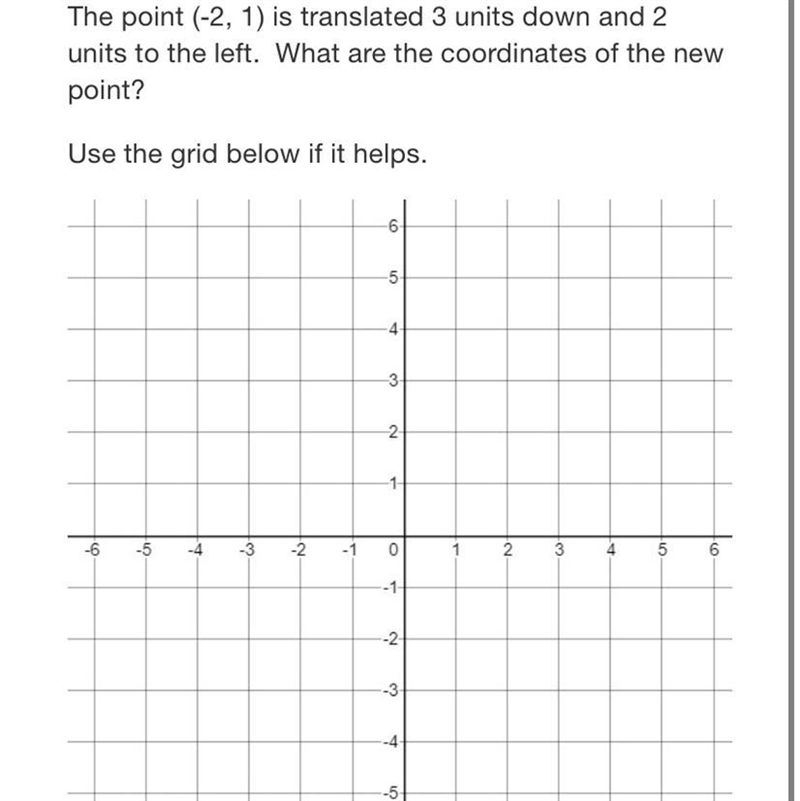 The point (-2, 1) is translated 3 units down and 2 units to the left. What are the-example-1