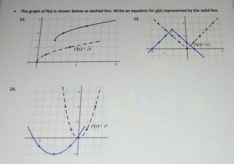 The graph of f(x) is shown below as dashed line. Write an equation for g(x) represented-example-1