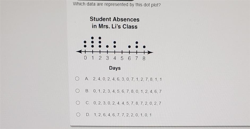 Which data are represented by this dot plot? Student Absences in Mrs. Li's Class 0 1 2 3 4 5 6 7 8 Days-example-1