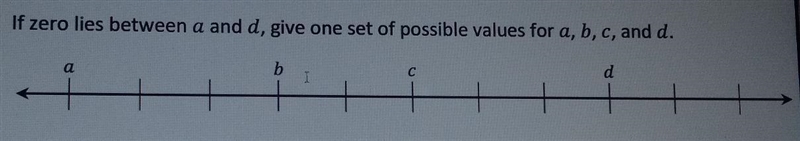 If zero lies between a and d, give one set of possible values for a, b, c, and d. And-example-1