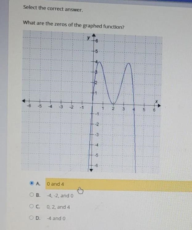 Select the correct answer. What are the zeros of the graphed function? у -6 -5 3 -2 2 3 6 2 3 OA-example-1