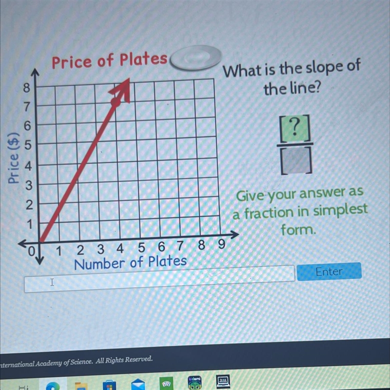 Price of Plates8What is the slope ofthe line?76Price ($)NW 7 0 0Give your answer asa-example-1