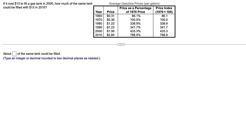 If it cost $13 to fill a gas tank in 2000, how much of the same tank could be filled-example-1