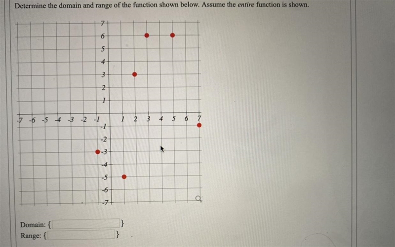 Determine the domain and range of the function shown below. Assume the entire function-example-1