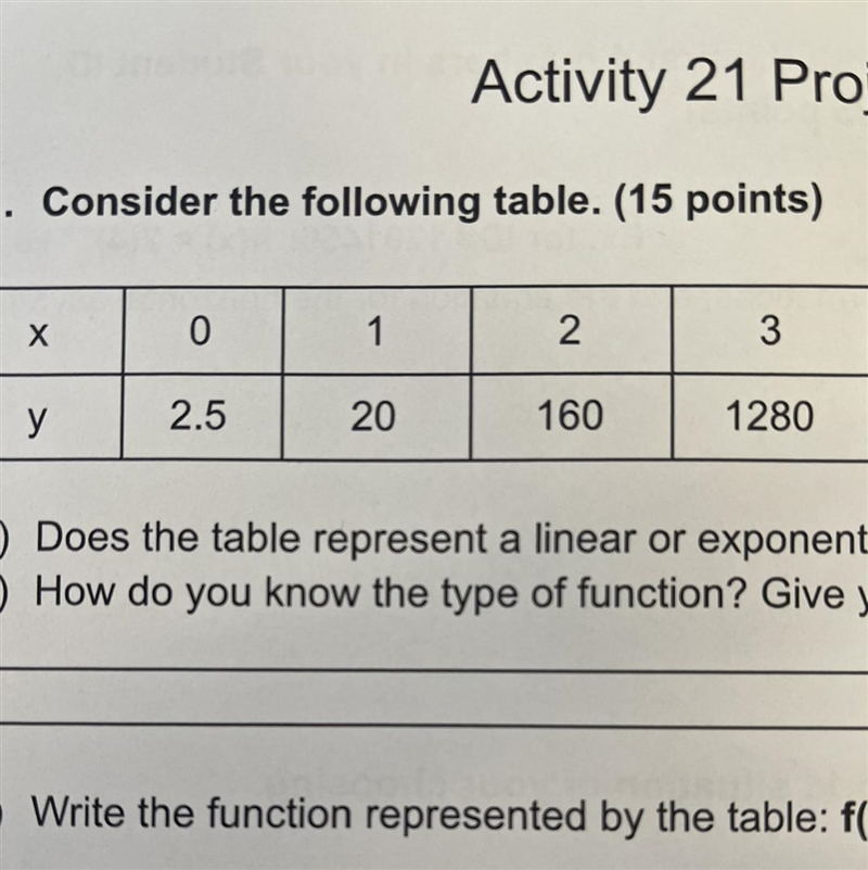 Is the table a linear or exponential function?-example-1