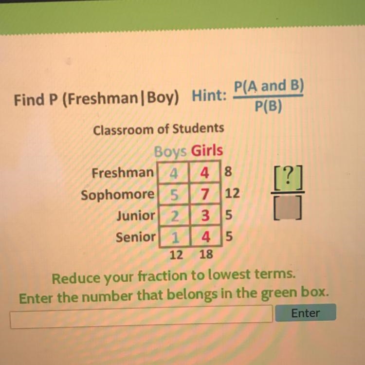 [50 points!] Find P (Freshman | Boy) Hint: P(A and B)/P(B) Classroom of Students: Boys-example-1