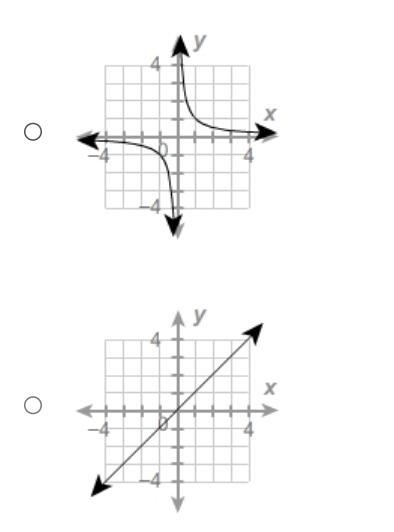 Please help please hurry-example-2