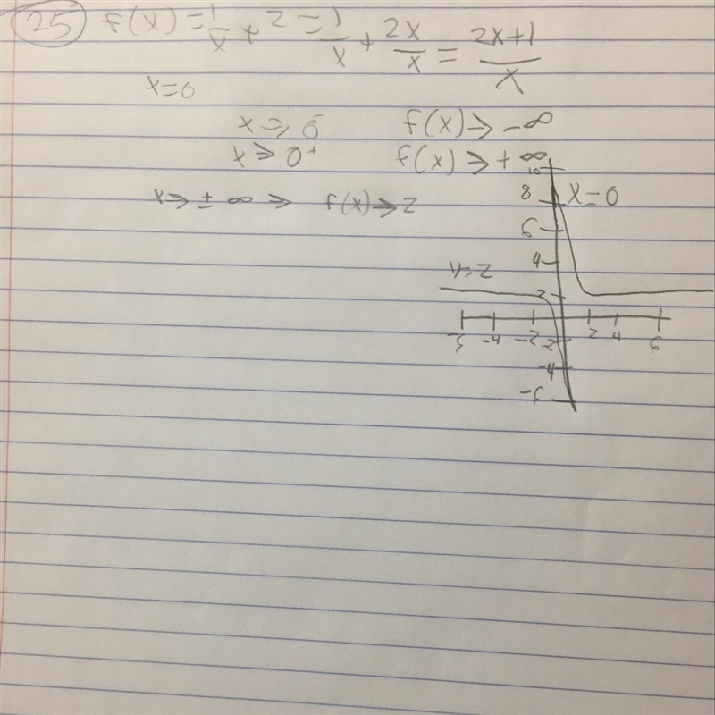 Can you please help me list the forms As_,_ and limits-example-1