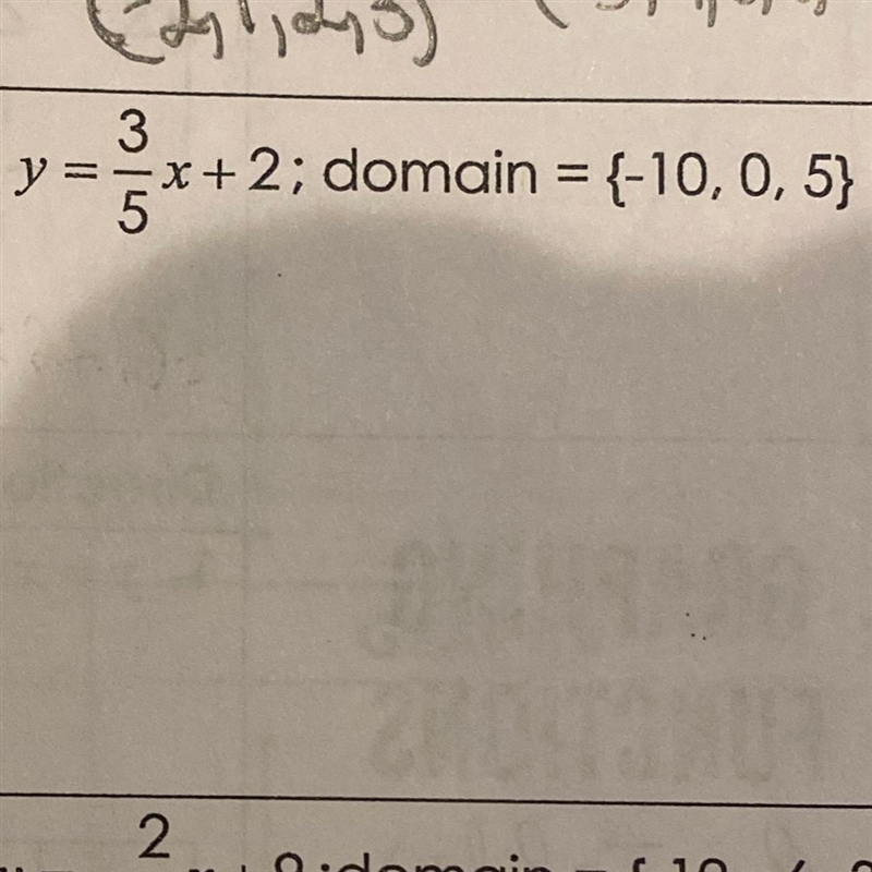 Find the range values pls-example-1