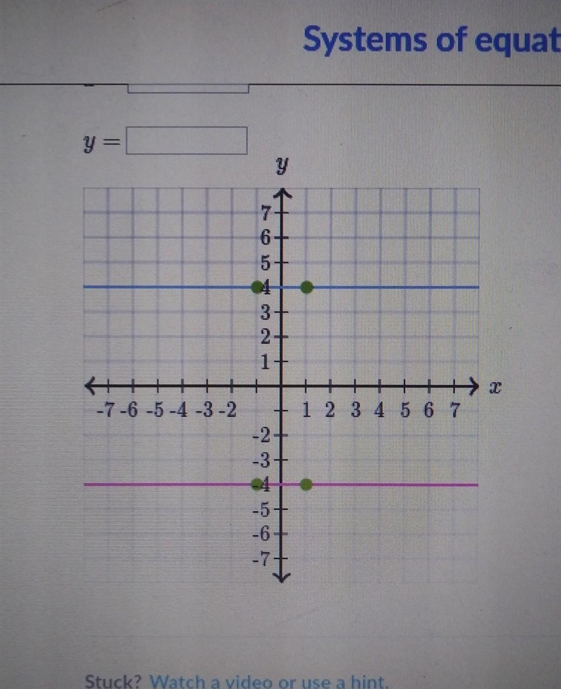 Find the solution to the system of equations. You can use the interactive graph below-example-1