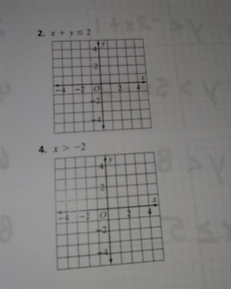 Graph each inequality.Do I have to make the equation say y<??-example-1