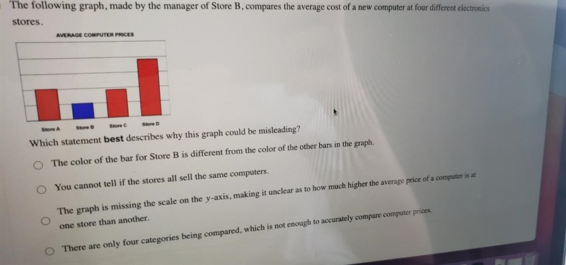 which of the girls made the money source of be compared to the average cost of a new-example-2