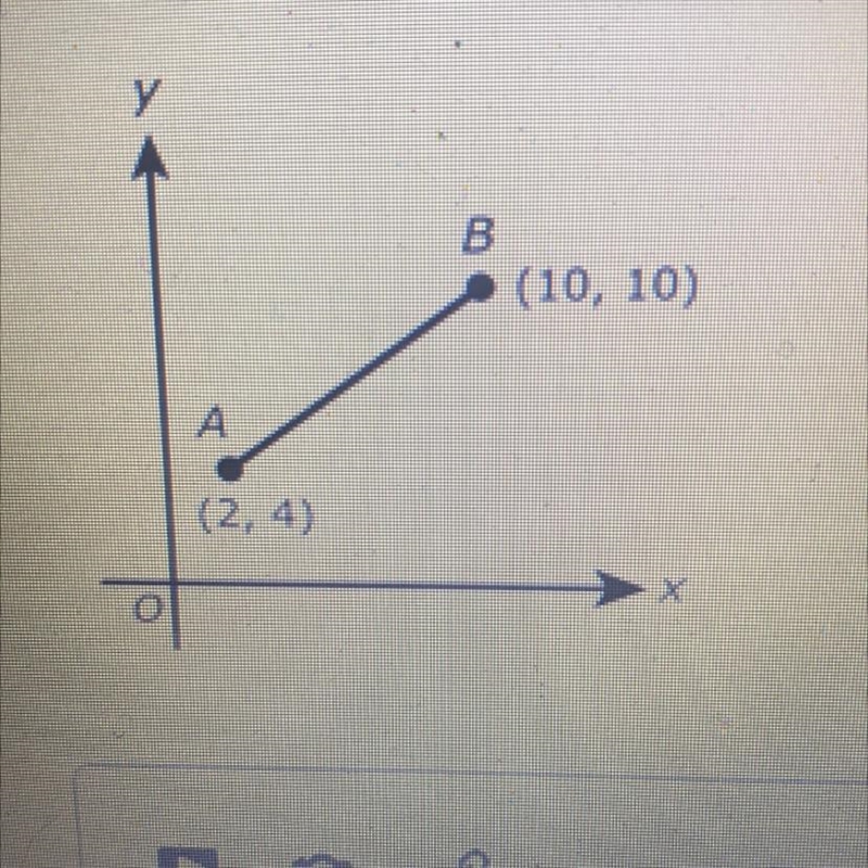 In the coordinate plane shown point not shown) lies on segment AB. Vf the ratioof-example-1