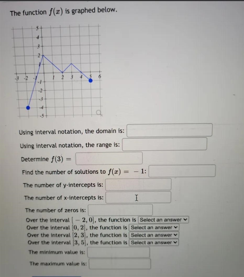 The function f(x) is graphed below. 4 2 -3 -2 2 a Using interval notation, the domain-example-1