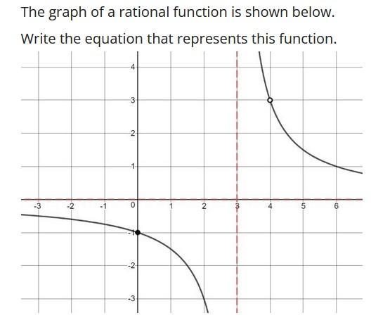 Please help and Please write real equation for the answer thank you-example-1