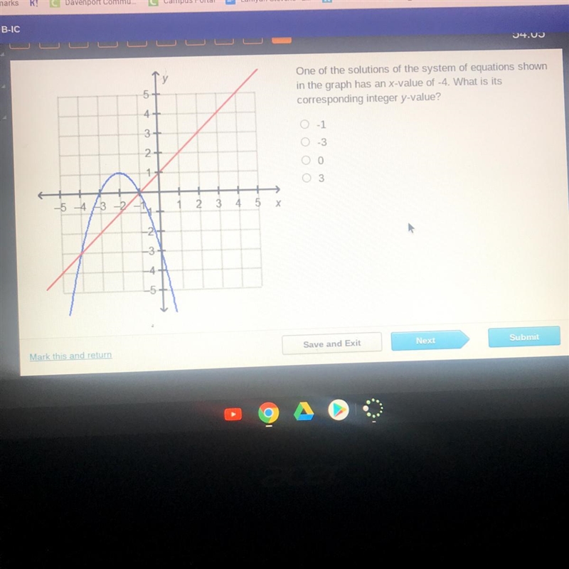 One of the solutions of the system of equations shownin the graph has an x-value of-example-1