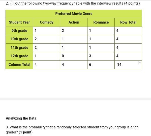 6. What is the probability that a student prefers comedy, given that the student is-example-1