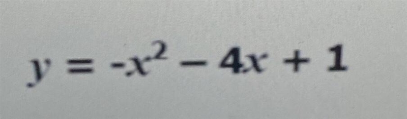 What is the axis of symmetry and vortex of the problem below-example-1