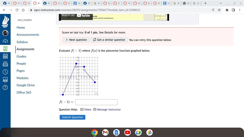 Evaluate F (-1) where f (x) is the piece wise function graphed below-example-1