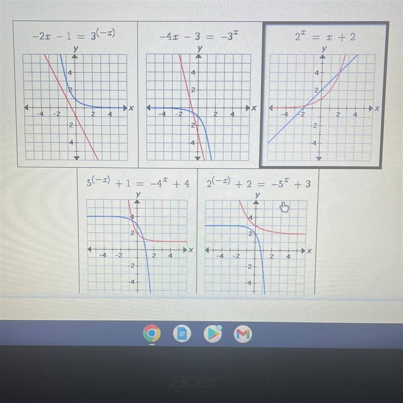 Select all the correct graphs. Choose the graphs that indicate equations with no solution-example-1