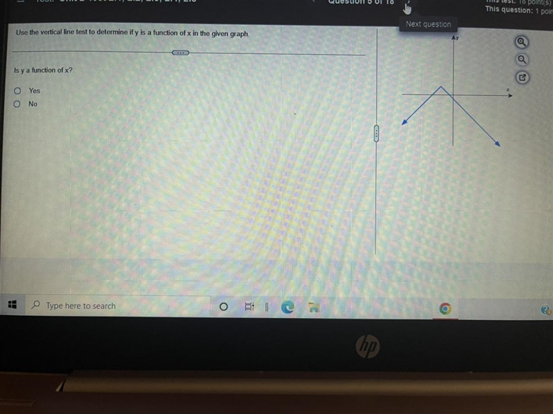 Use the vertical line test to determine if y is a function of x in the given graph-example-1