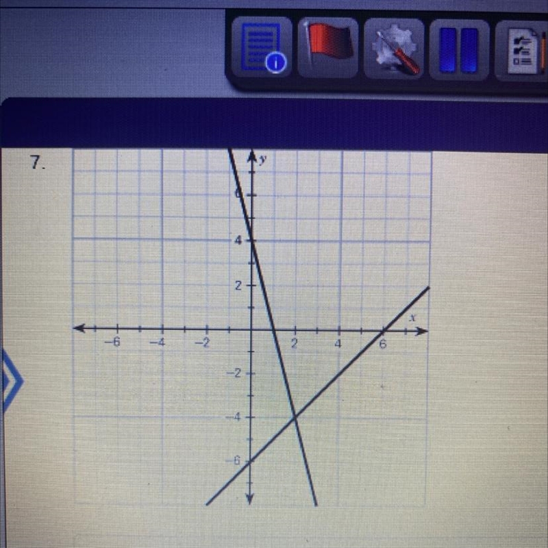 What is the solution to the system of equations using the graph-example-1