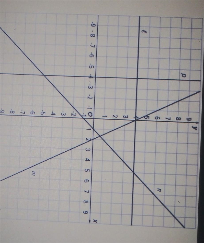 Complete the equation for each line please help because I don't know how to complete-example-1