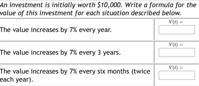 An investment is initially worth $10,000. Write a formula for the value of this investment-example-1