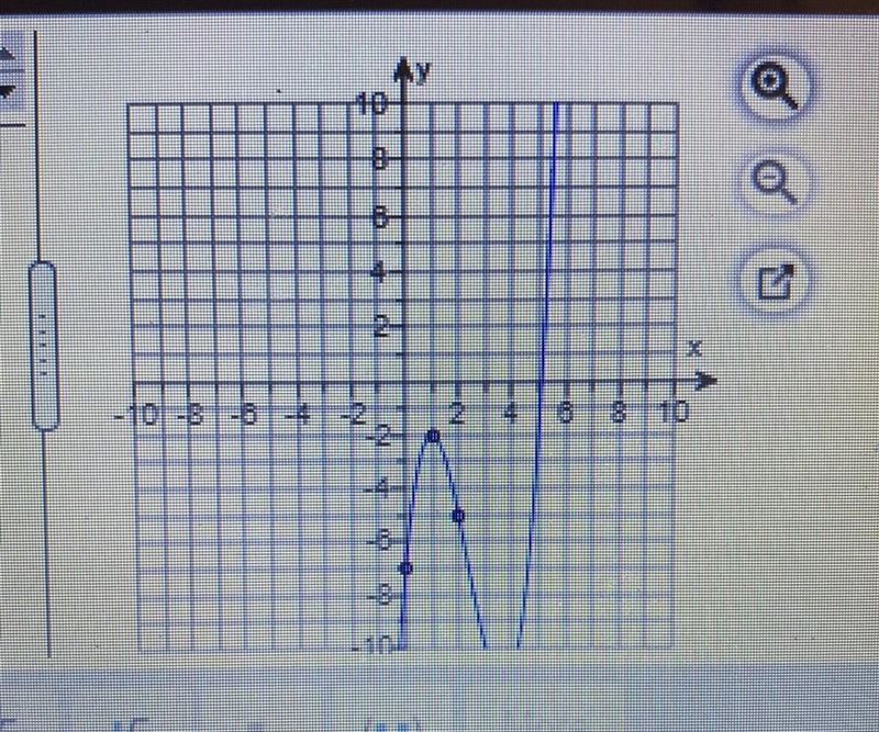 Please help me with this sample question.Find f(0)Find f(1)Find f(2)-example-1