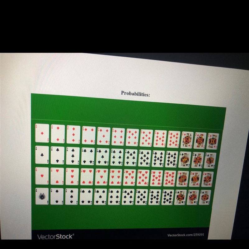 1. What is the total possible outcome from the deck of cards (total cards in the deck-example-1