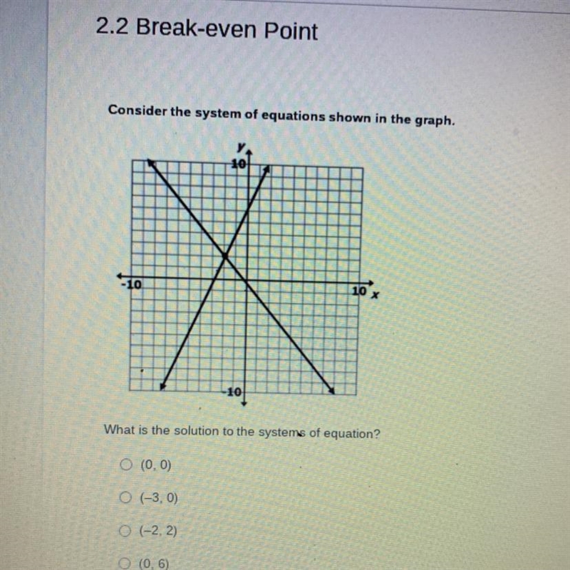 Consider the system of equations shown in the graph. *Graph* What is the solution-example-1